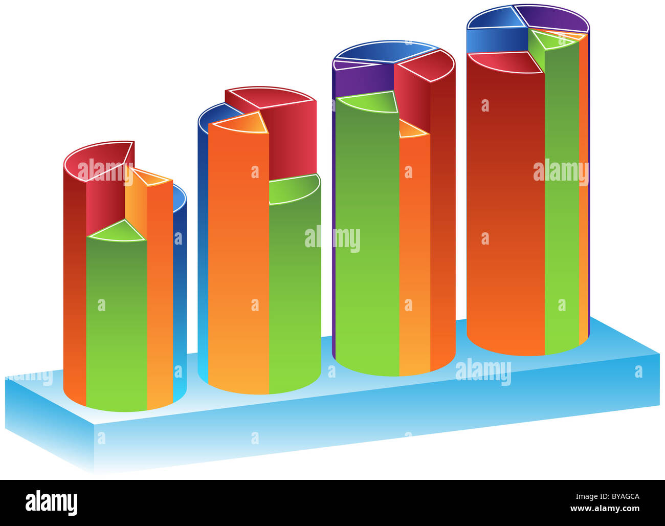Profit described in a combination 3D bar and pie chart Stock Photo Alamy