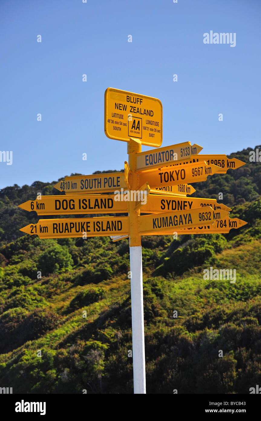 World places direction and distance signpost at Stirling Point, Bluff, Southland Region, South Island, New Zealand Stock Photo