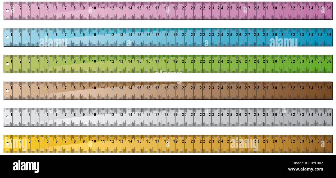 Metal Edged Yardstick Ruler, Inches and 1/8 Yard Measurements