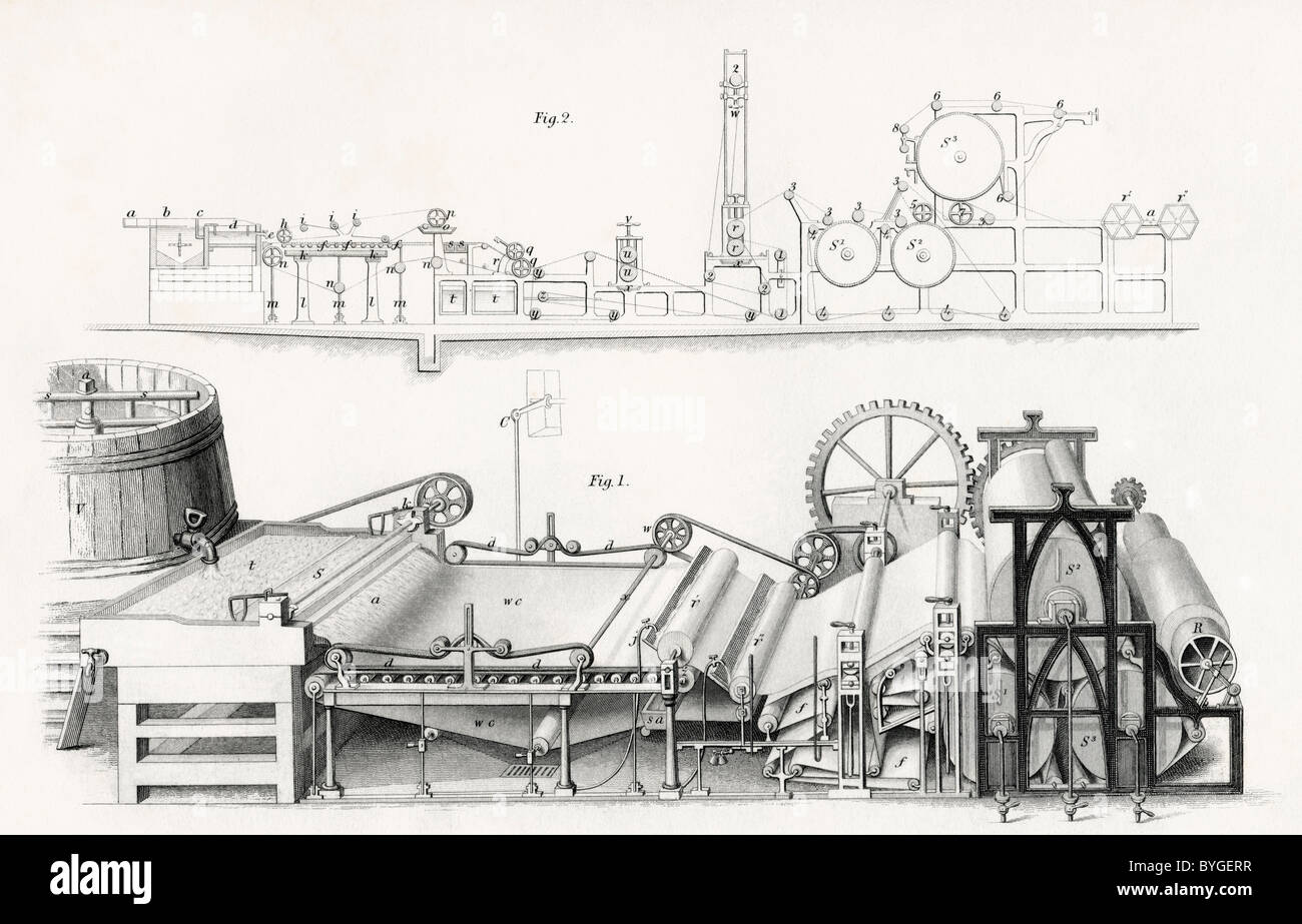 Paper Making Machine, 19th century. Stock Photo