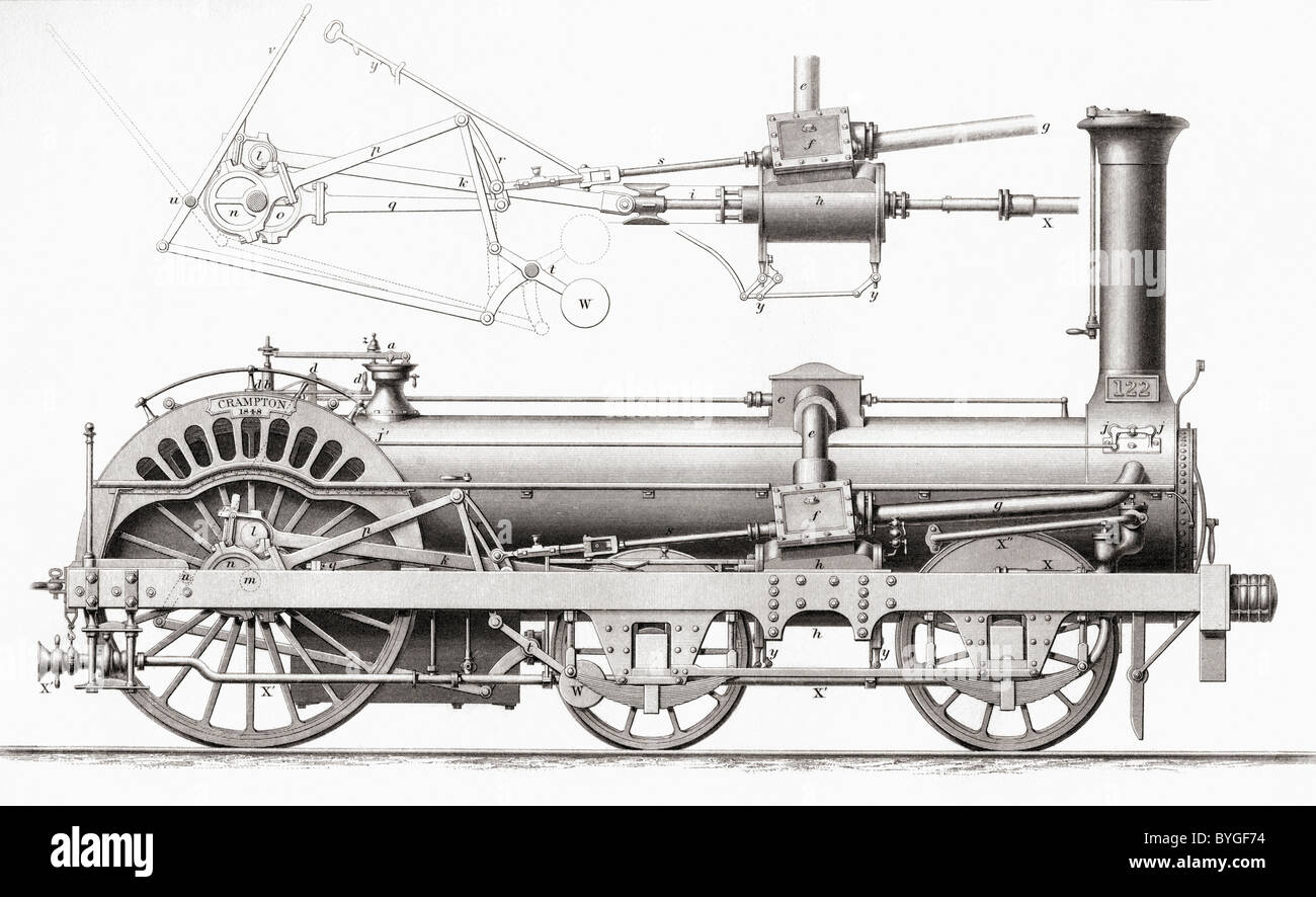 Crampton's Railway Steam Locomotive Engine, 19th century. Stock Photo