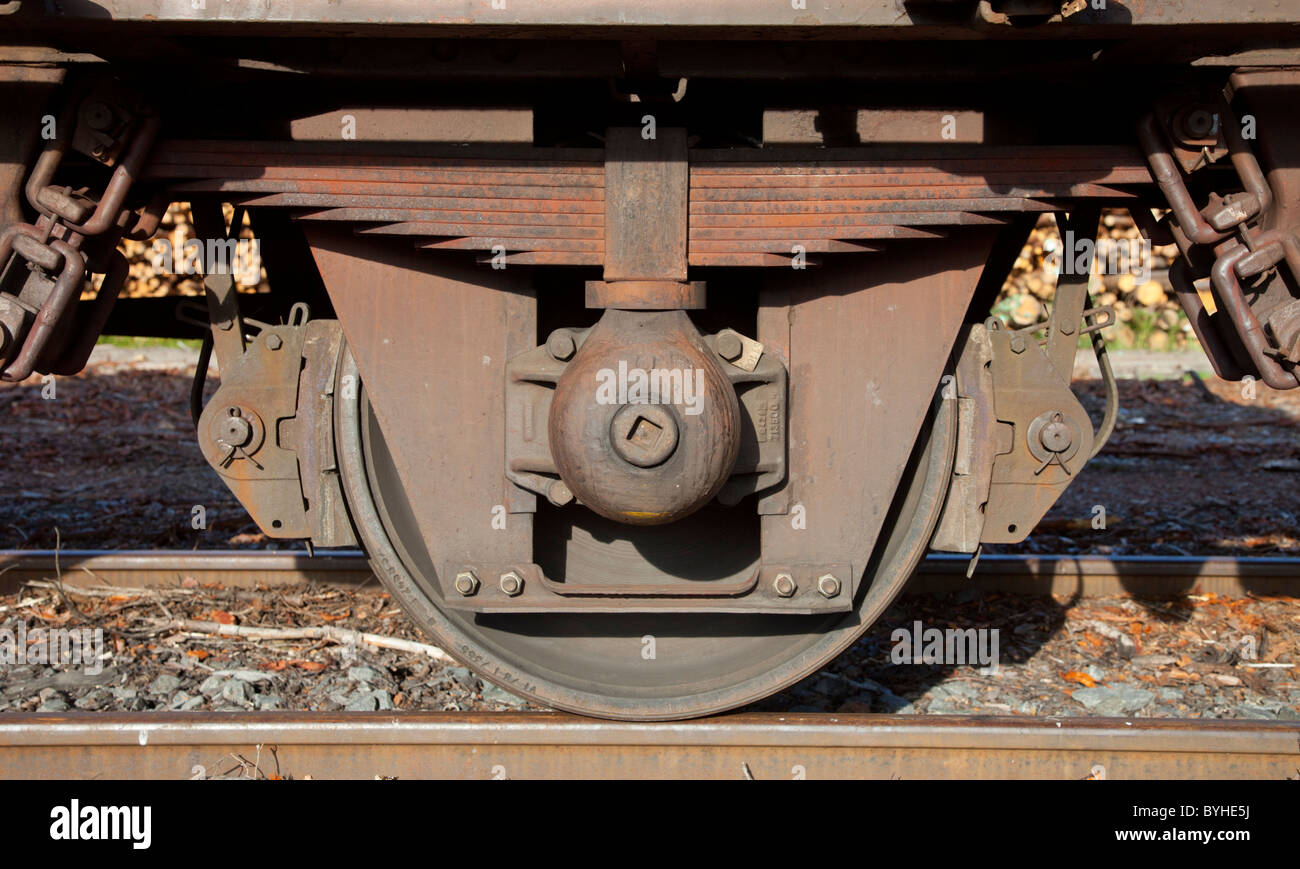 Oldfashioned train wagon axle and wheel structure using leaf springs