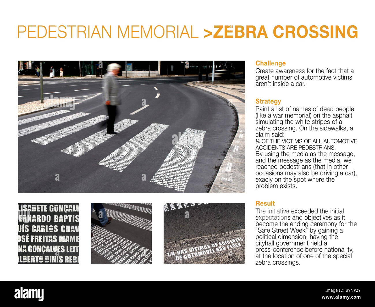 Zebra Crossing Memorial A guerrilla artist in the Portuguese capital