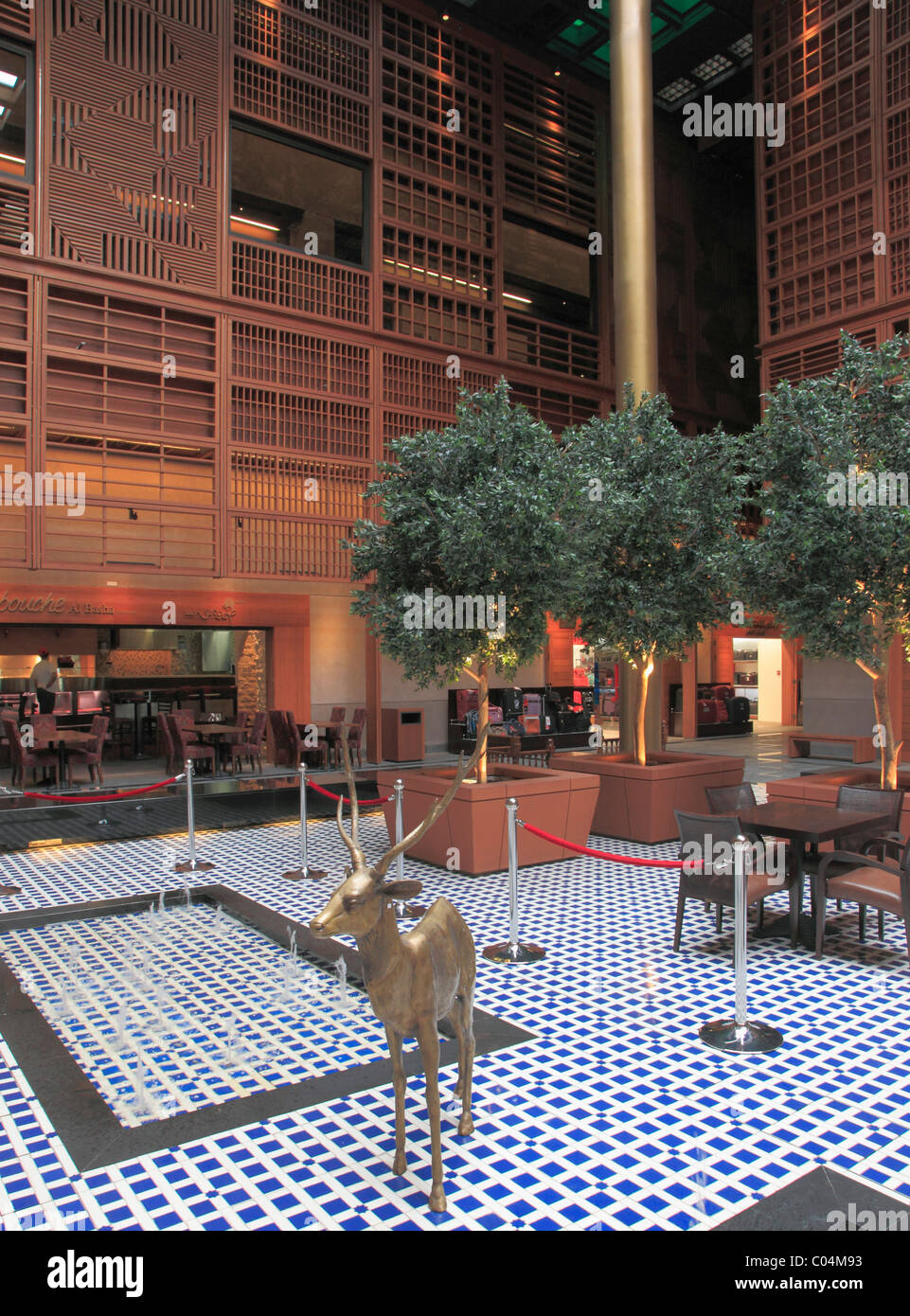 UNITED ARAB EMIRATES STOCK MARKET visual data 6