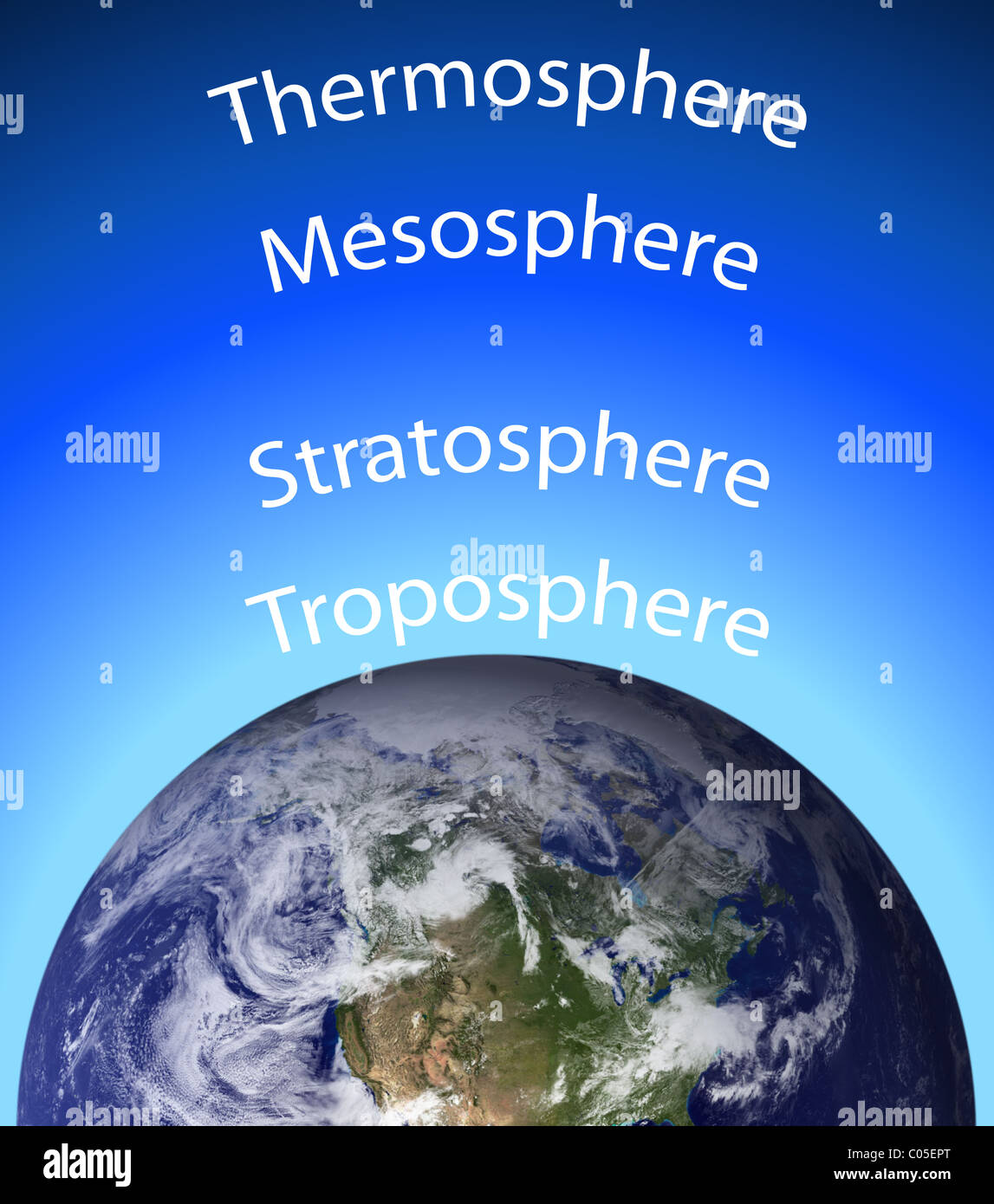 Diagram of the Earth's Atmosphere Stock Photo