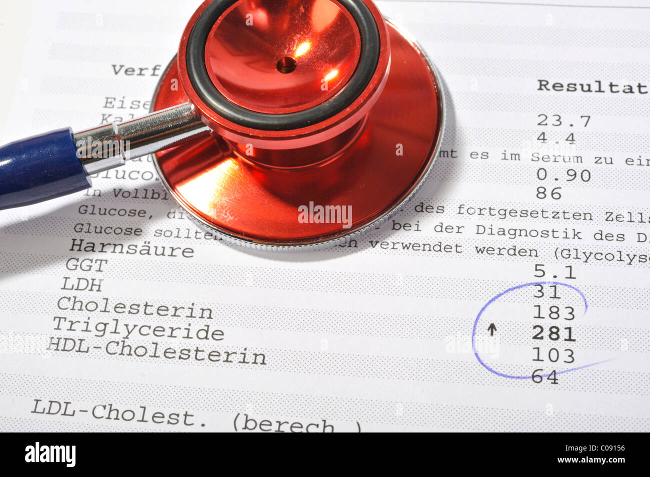 Blood Test Results High Resolution Stock Photography and Images Alamy