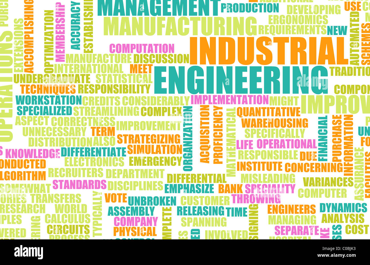 Industrial Engineering Job Career as a Concept Stock Photo Alamy