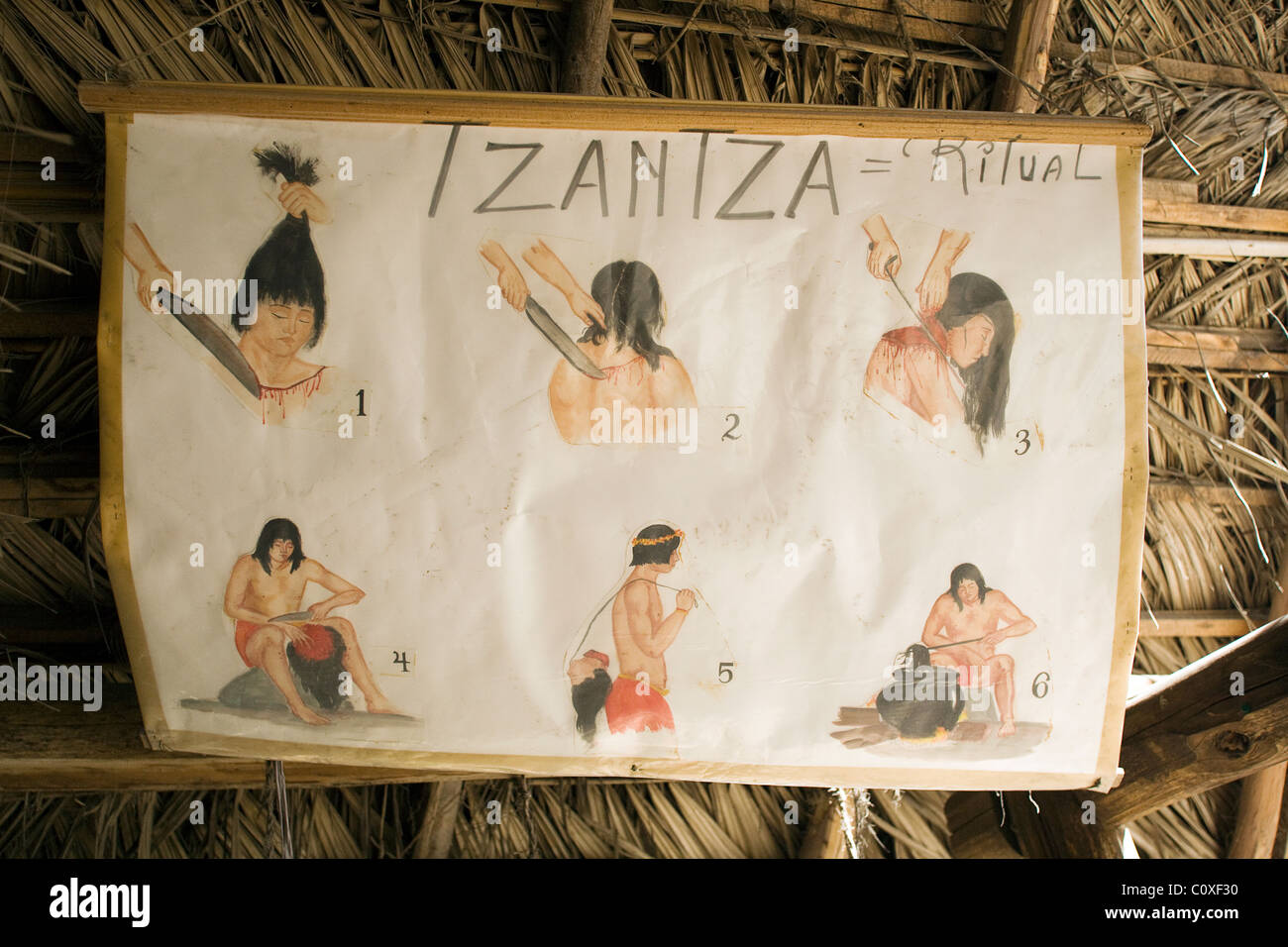 Tzantaza Ritual Sign - Museo Solar Inti Nan - near Quito, Ecuador Stock Photo