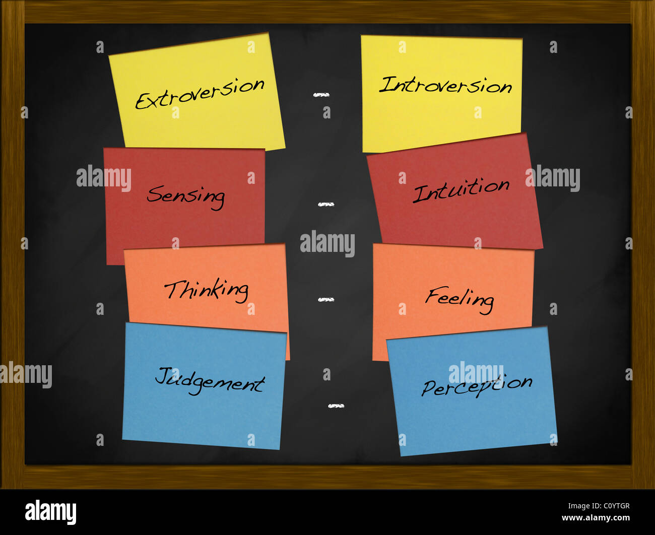 Behavior chart on horizontal blackboard Stock Photo