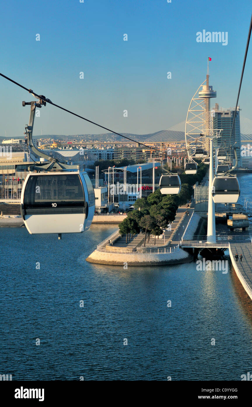 Portugal: View from Cable Car in Lisbon´s Nation´s Park Stock Photo