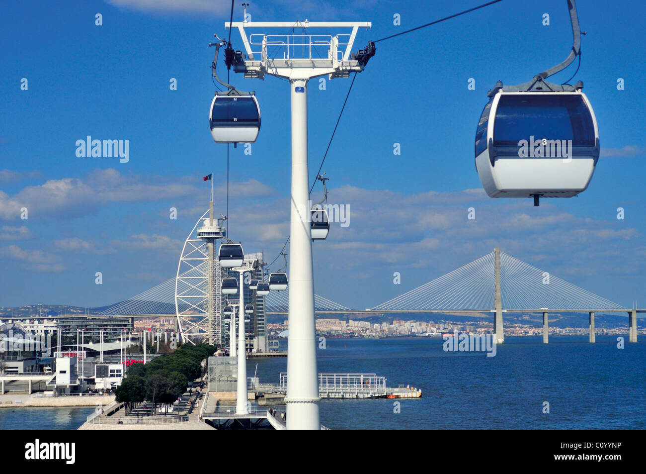 Portugal: View from Cable Car in Lisbon´s Nation´s Park Stock Photo