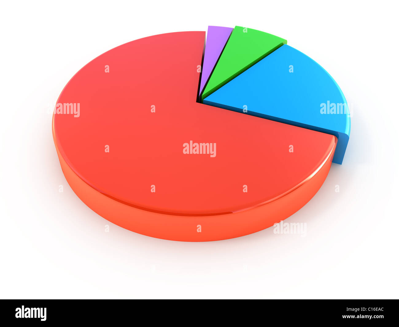Pie chart isolated on white Stock Photo - Alamy