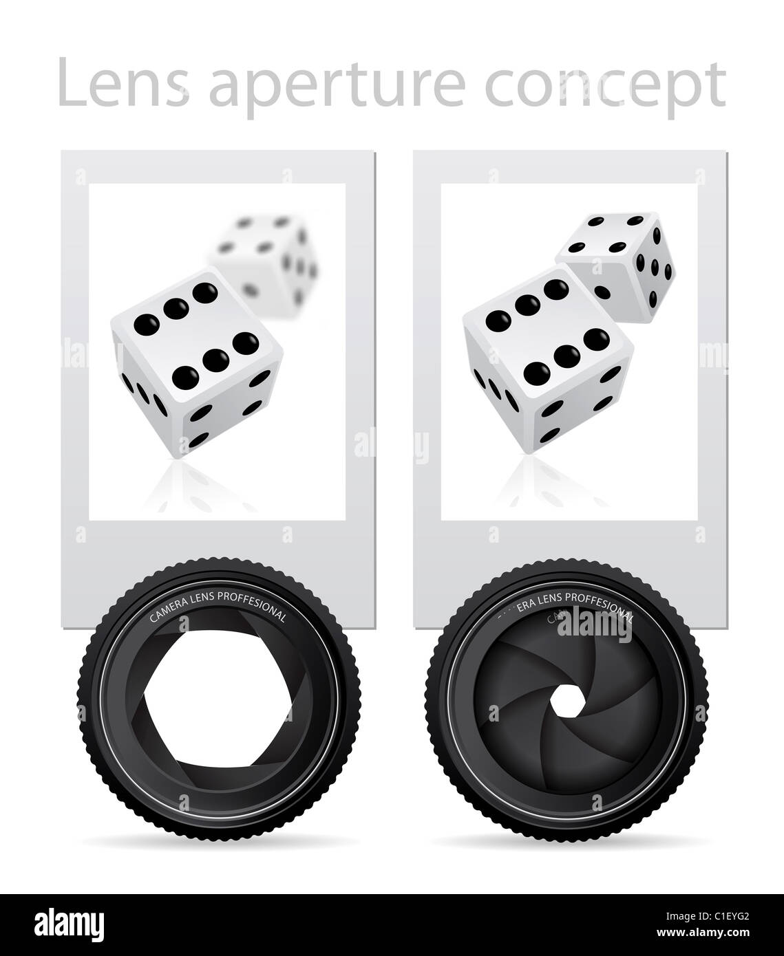 Lens aperture concept on the example of two photos Stock Photo Alamy
