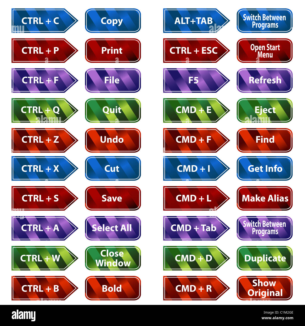 An image of keyboard shortcuts button set. Stock Photo