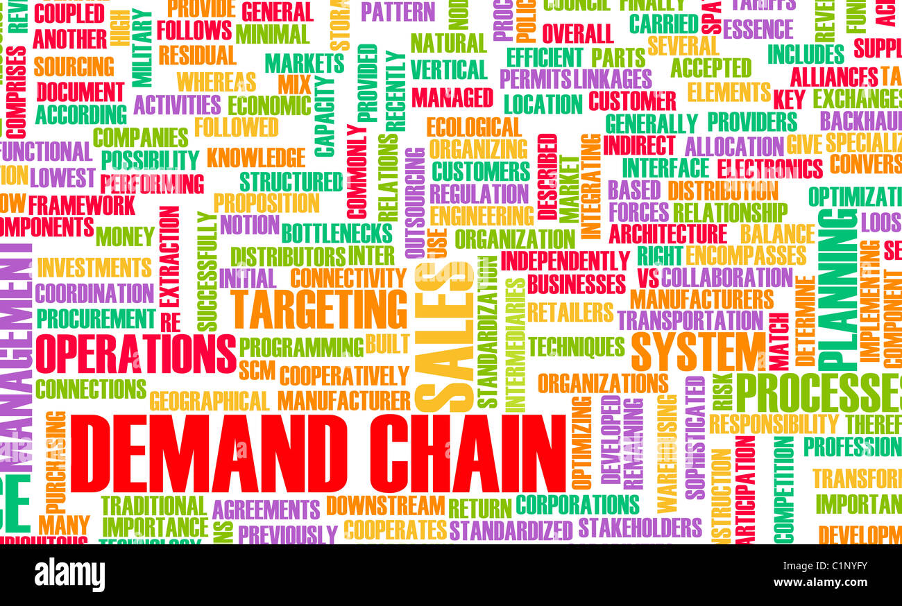 Demand Chain Model: Demand Chain Management – EICQN