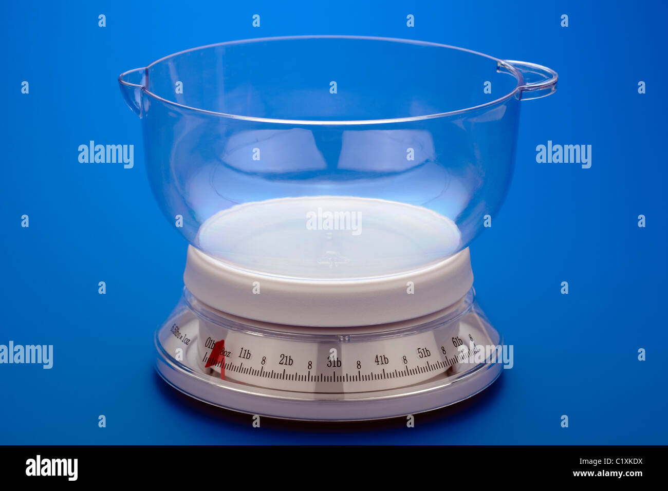 https://c8.alamy.com/comp/C1XKDX/set-of-circular-plastic-kitchen-weighing-scales-showing-weight-in-C1XKDX.jpg