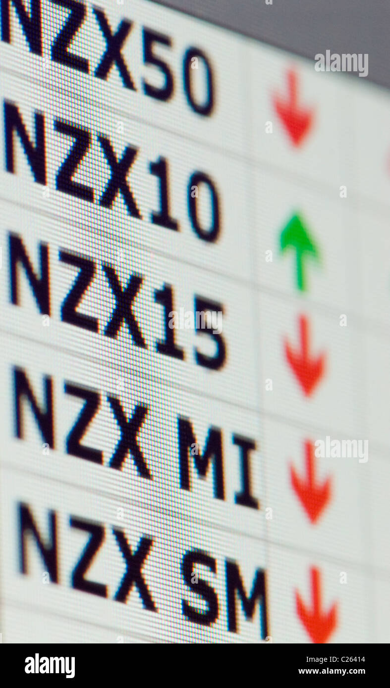 New Zealand stock indices on screen Stock Photo