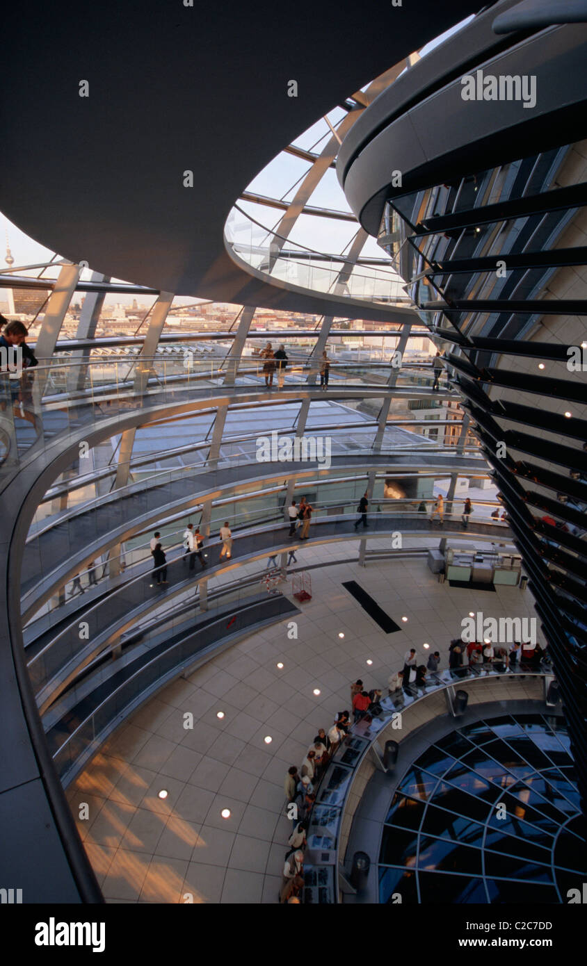 Berlin Germany Stock Photo - Alamy