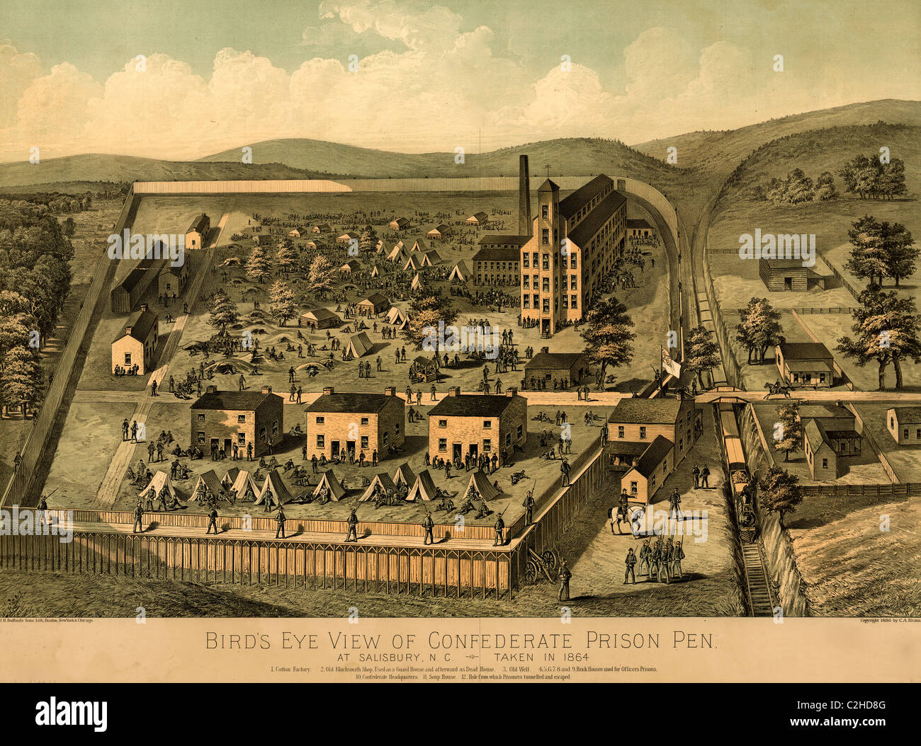 Confederate Prison Pen 1864 Stock Photo Alamy