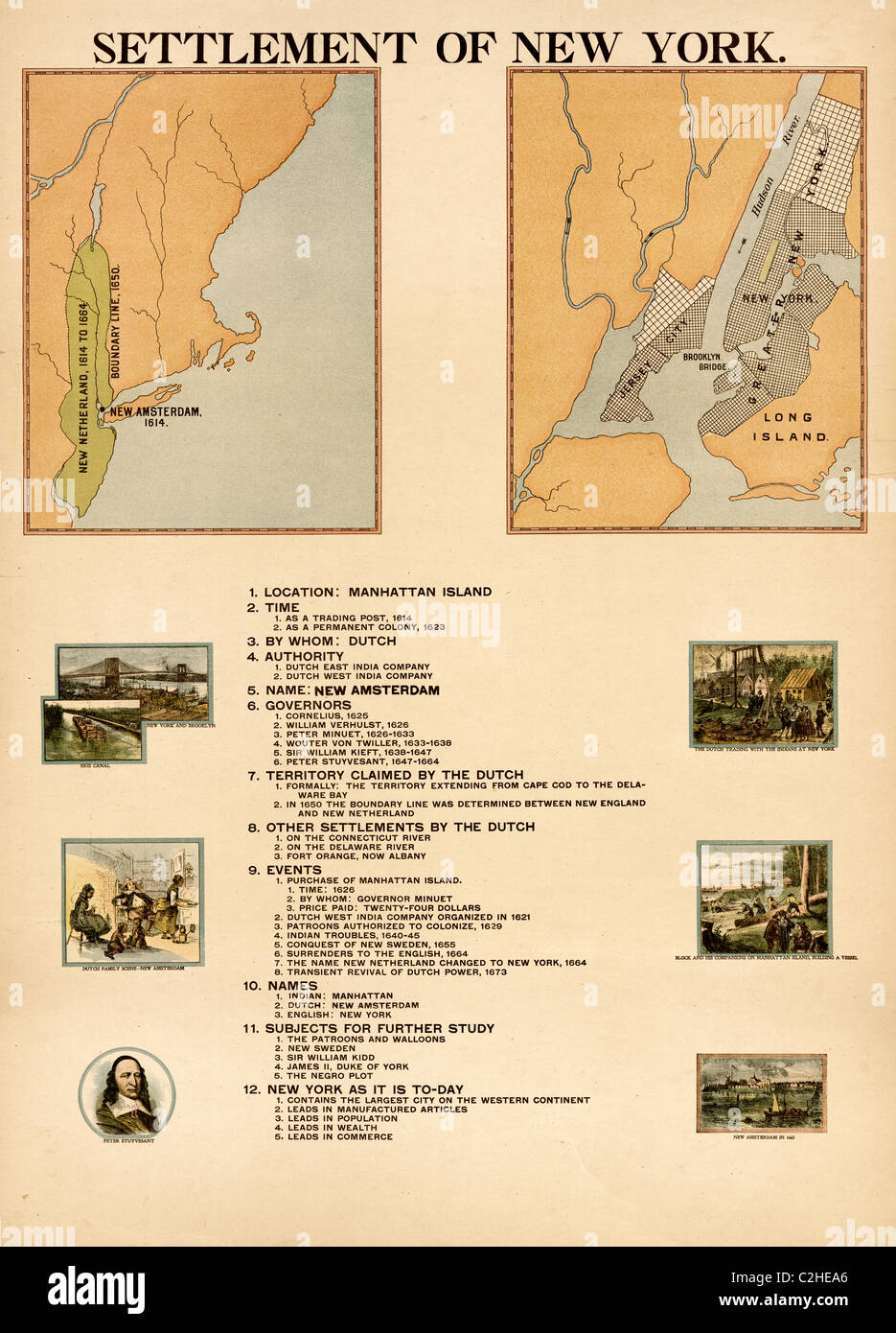 Settlement of New York Stock Photo Alamy