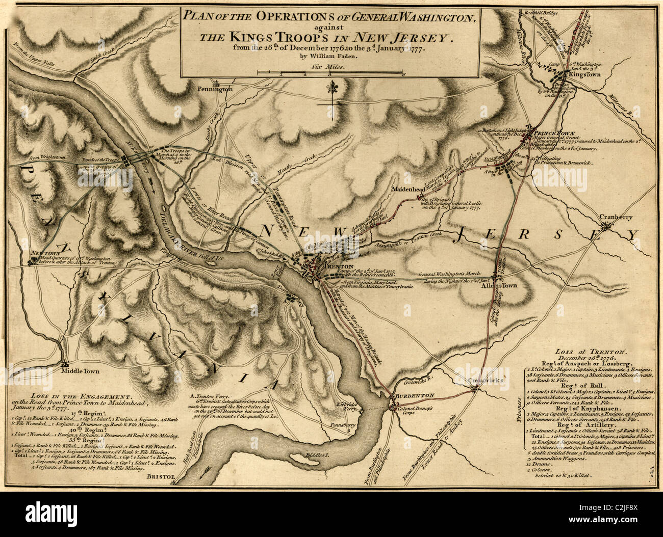 Battle of Trenton - 1776 Stock Photo
