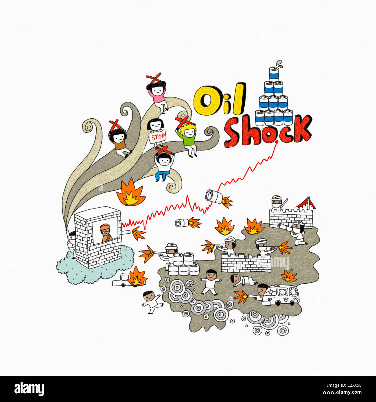oil shock and Libya Issues Stock Photo Alamy