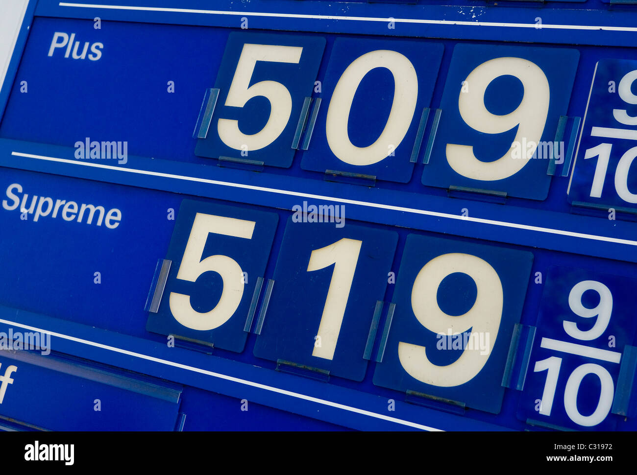 High gasoline prices at a U.S. gas station.  Stock Photo