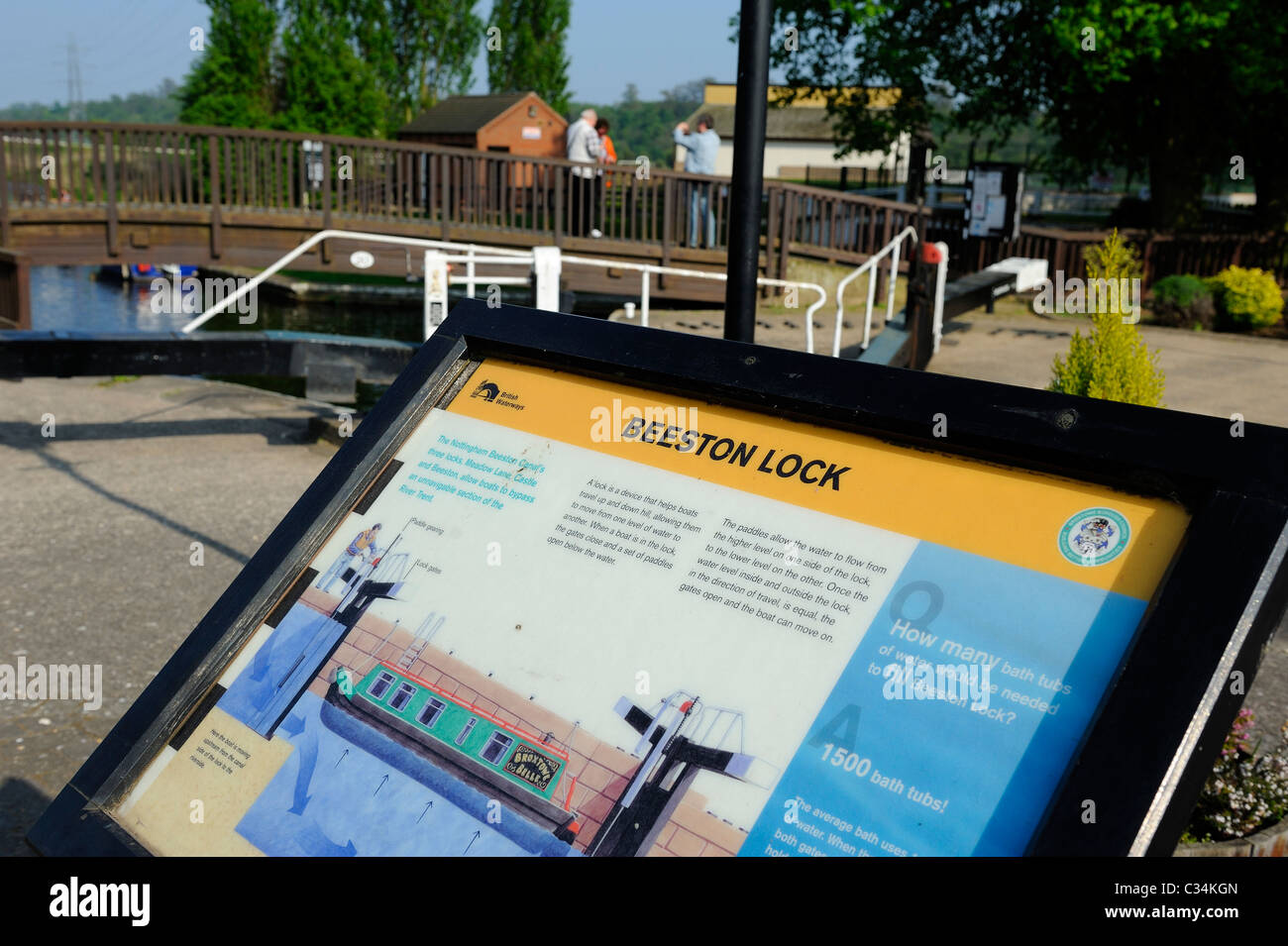 beeston lock nottingham england uk Stock Photo Alamy