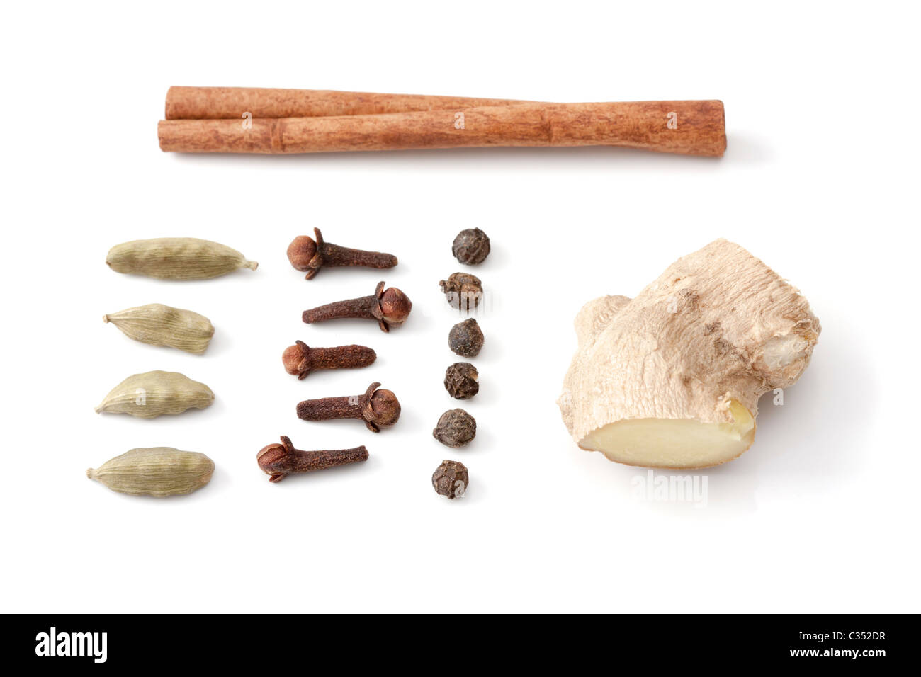 Cinnamon Clove Ginger