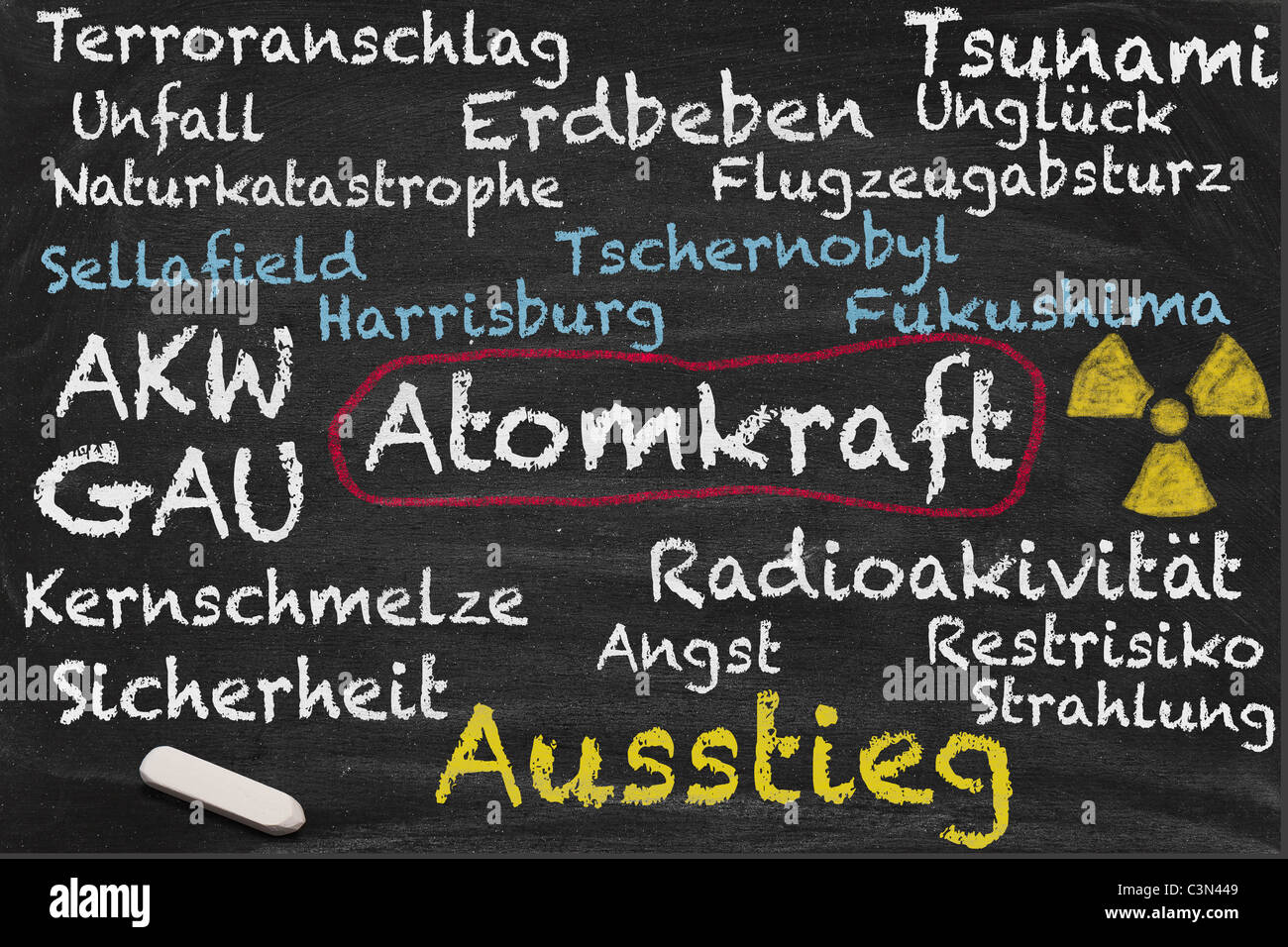 High resolution image with some German chalk lettering around nuclear power. Conceptual image for Nuclear phaseout themes. Stock Photo