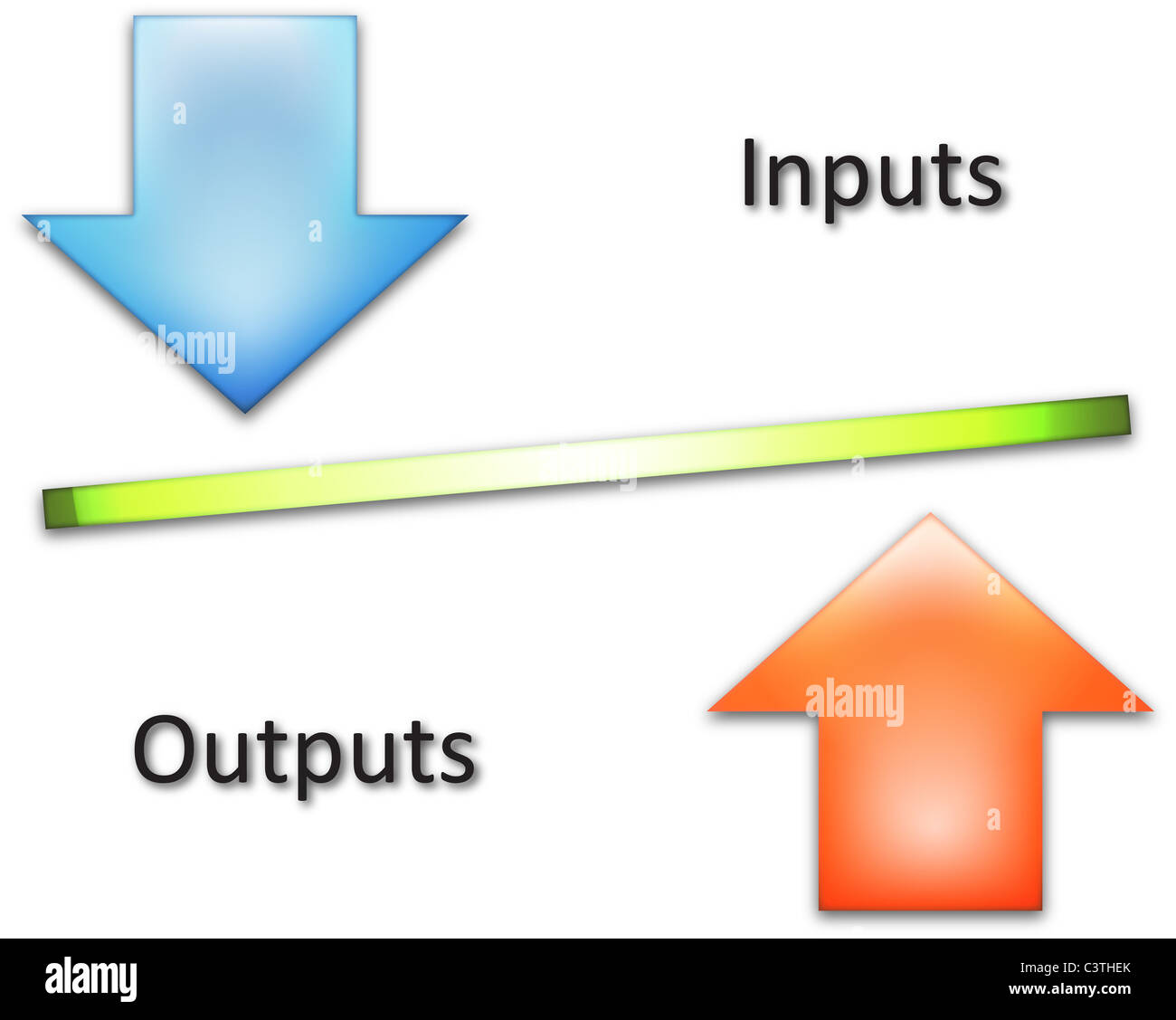 Equity Theory Business Strategy Management Process Concept - 