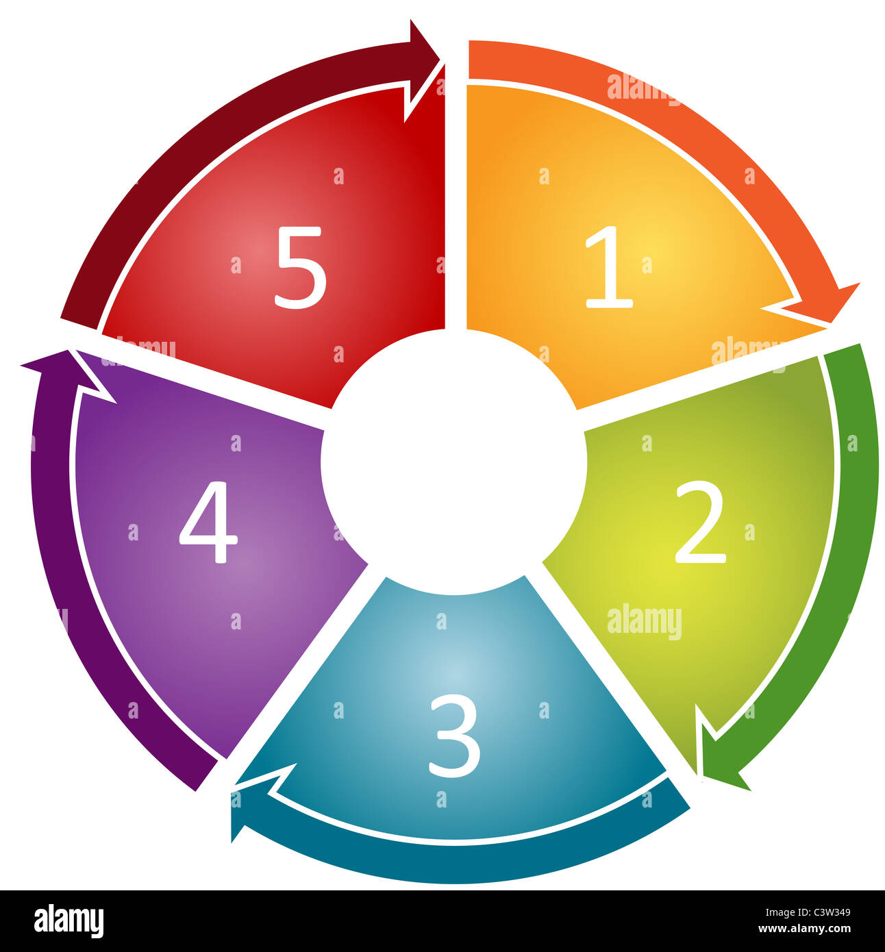 five Blank numbered cycle process business diagram illustration Stock ...