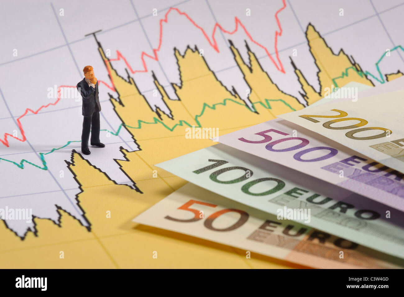 On Stock Price Chart