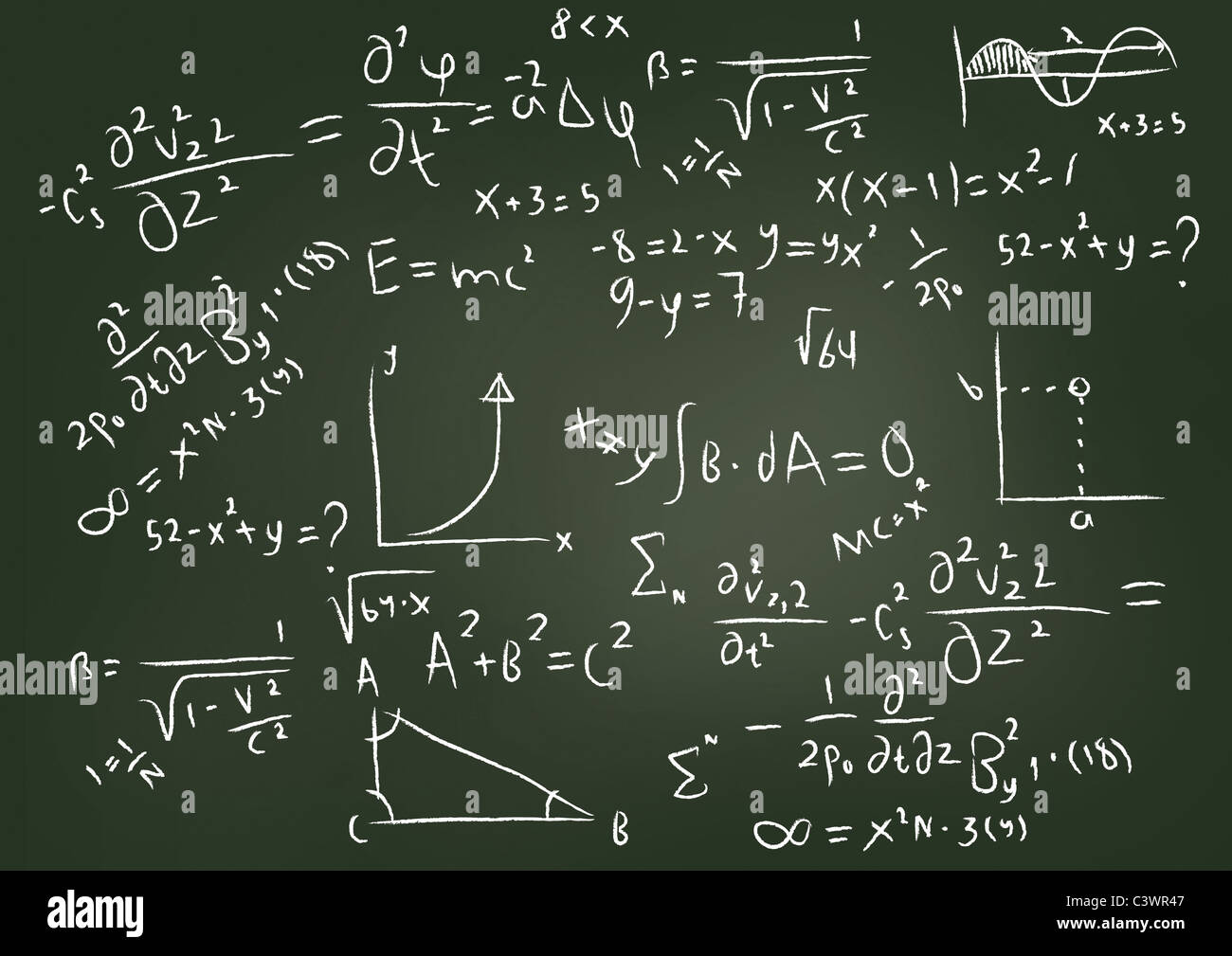 Equations Stock Photo