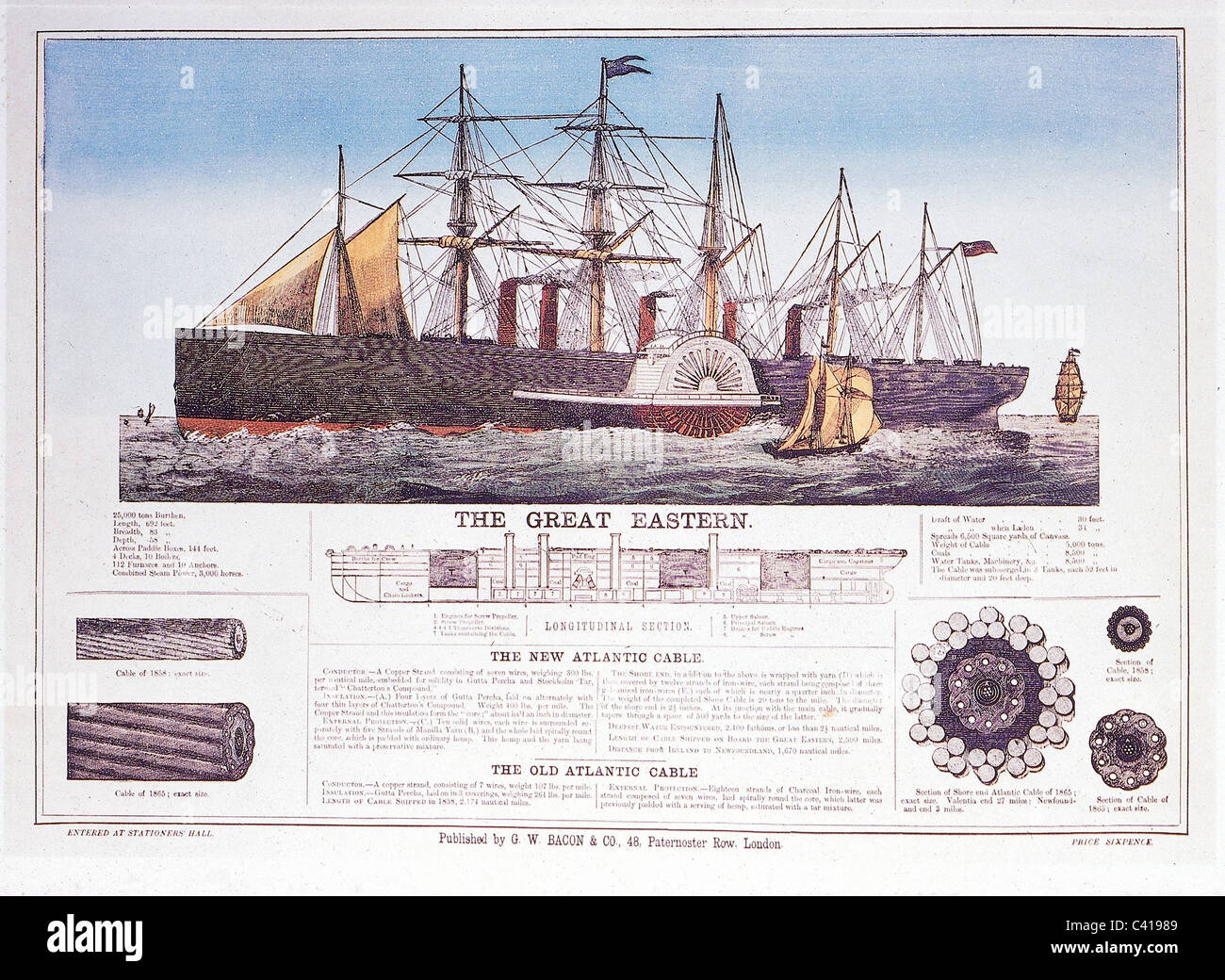 transport / transportation, navigation, cable-laying ship, 'The Great Eastern', steamship made of iron, (designer: I.K. Brunels), colored wood engraving, 1865, Additional-Rights-Clearences-Not Available Stock Photo