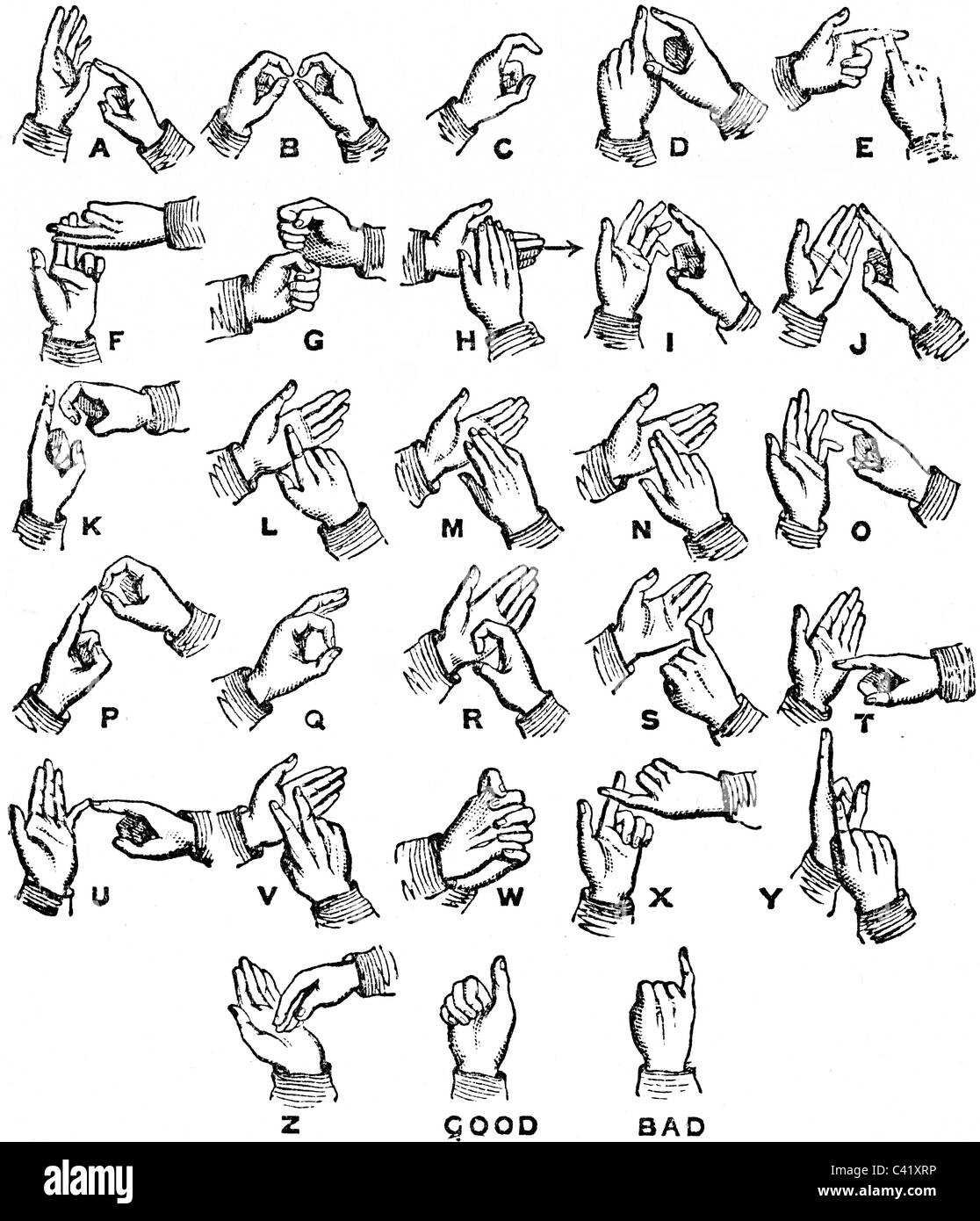 19th Century book illustration, taken from 9th edition (1875) of Encyclopaedia Britannica, of Deaf Dumb Double - Handed Alphabet Stock Photo