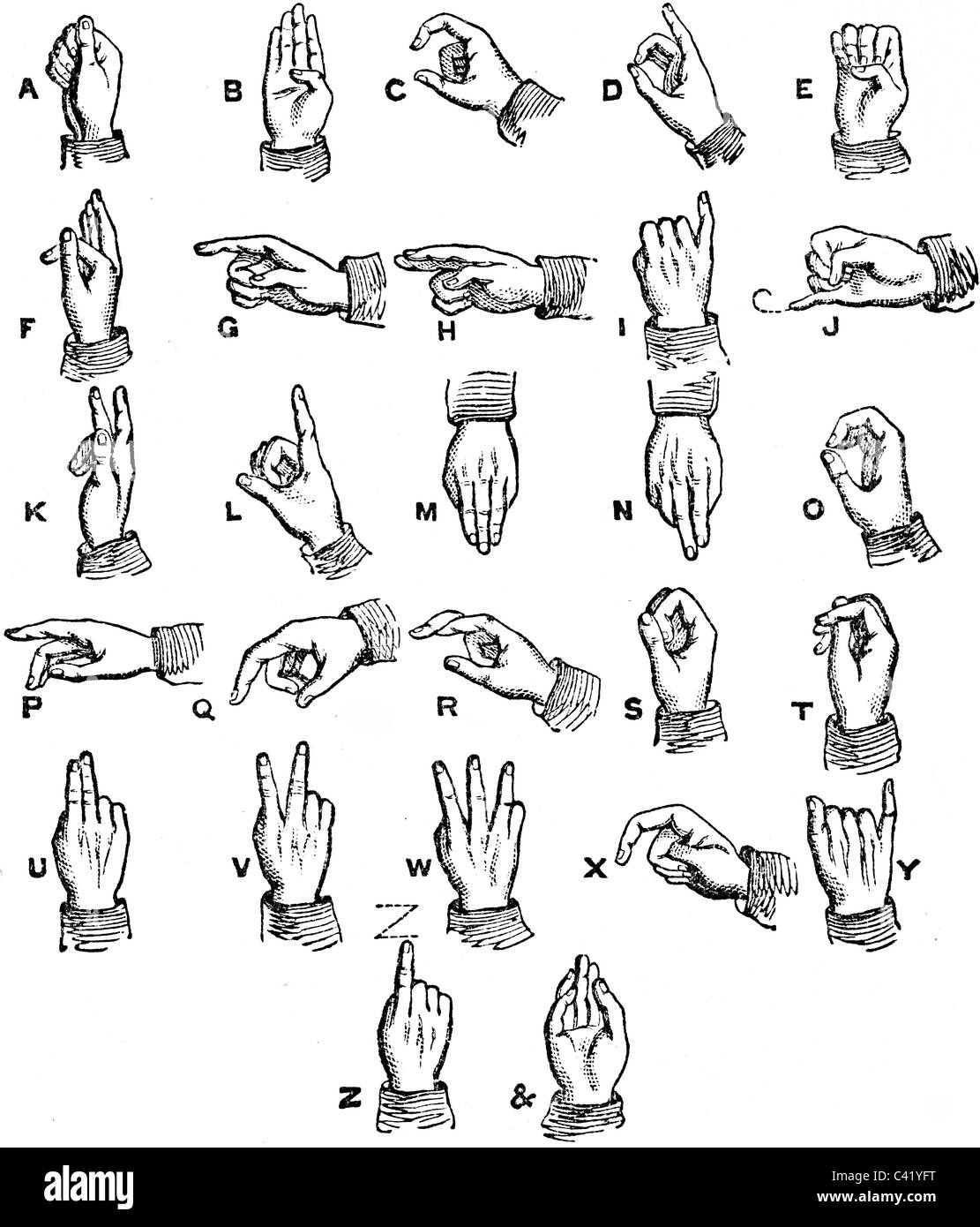 19th Century book illustration, taken from 9th edition (1875) of Encyclopaedia Britannica, of Deaf Dumb Single - Handed Alphabet Stock Photo