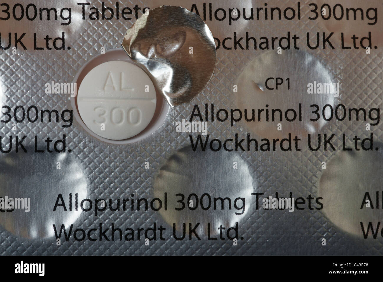 Allopurinol Medication Template Allopurinol Medication Template