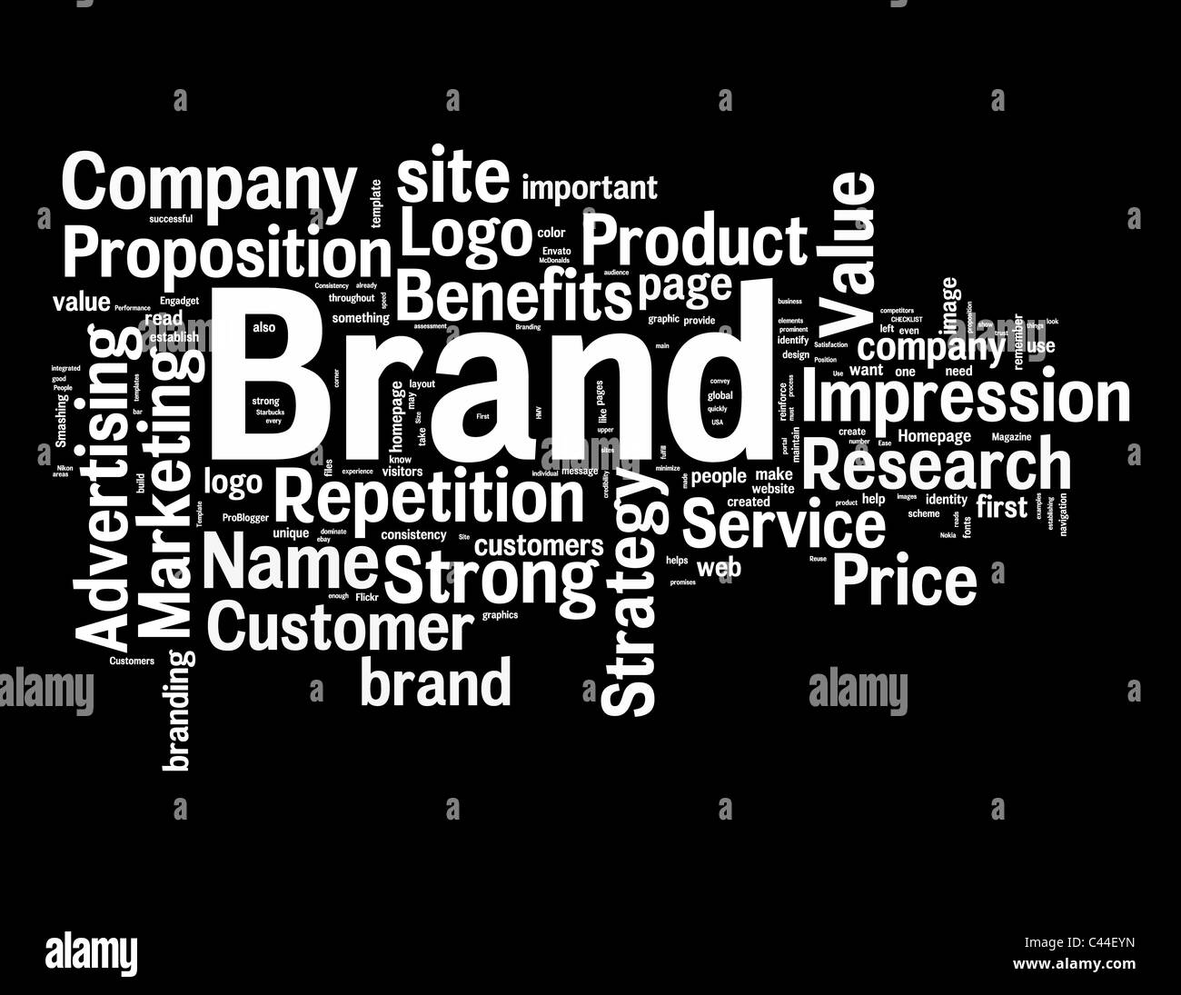 Brand  Word Collage Stock Photo