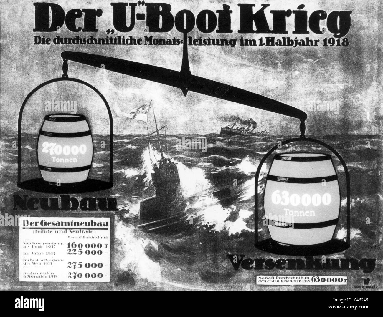 Unrestricted submarine warfare in the First World War Stock Photo