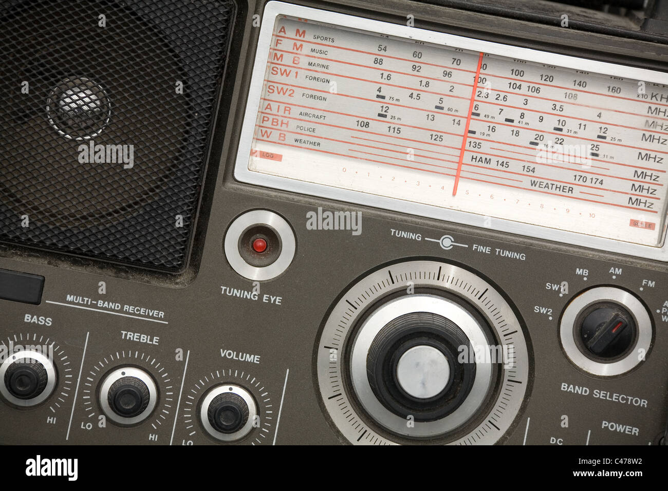 Radio set hi-res stock photography and images - Alamy