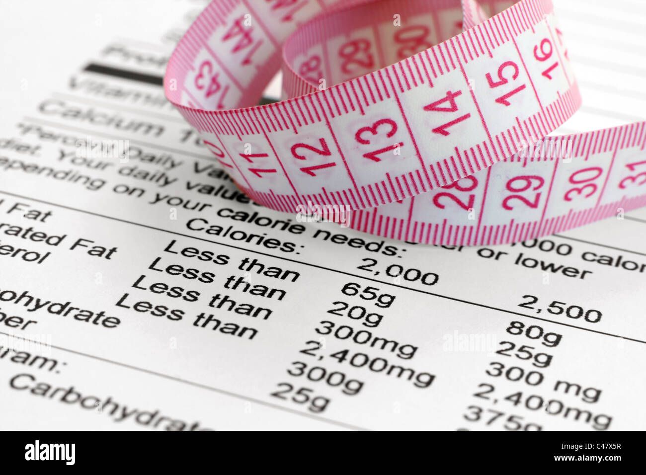 Measure tape on nutrition facts Stock Photo Alamy