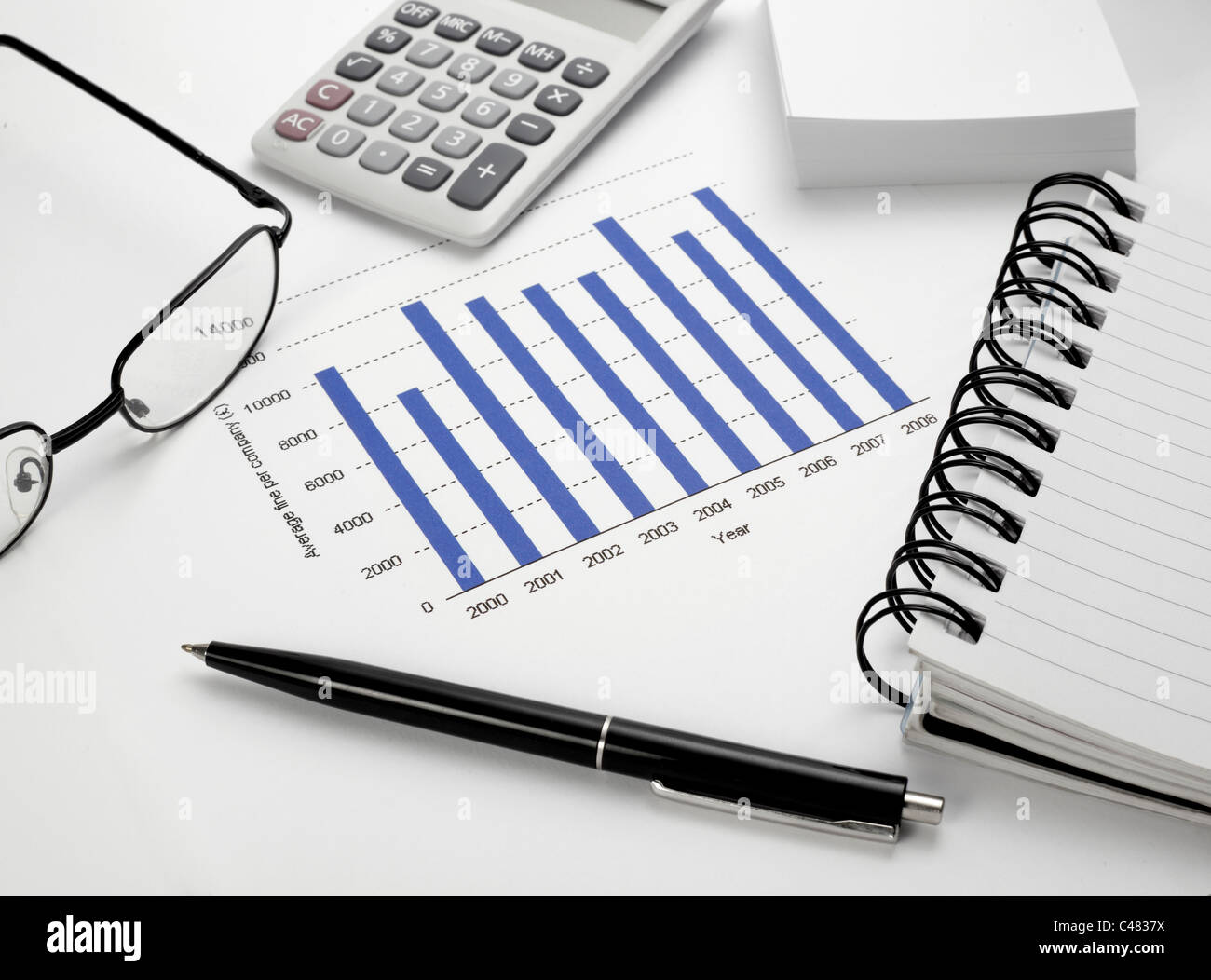 finance graph Stock Photo