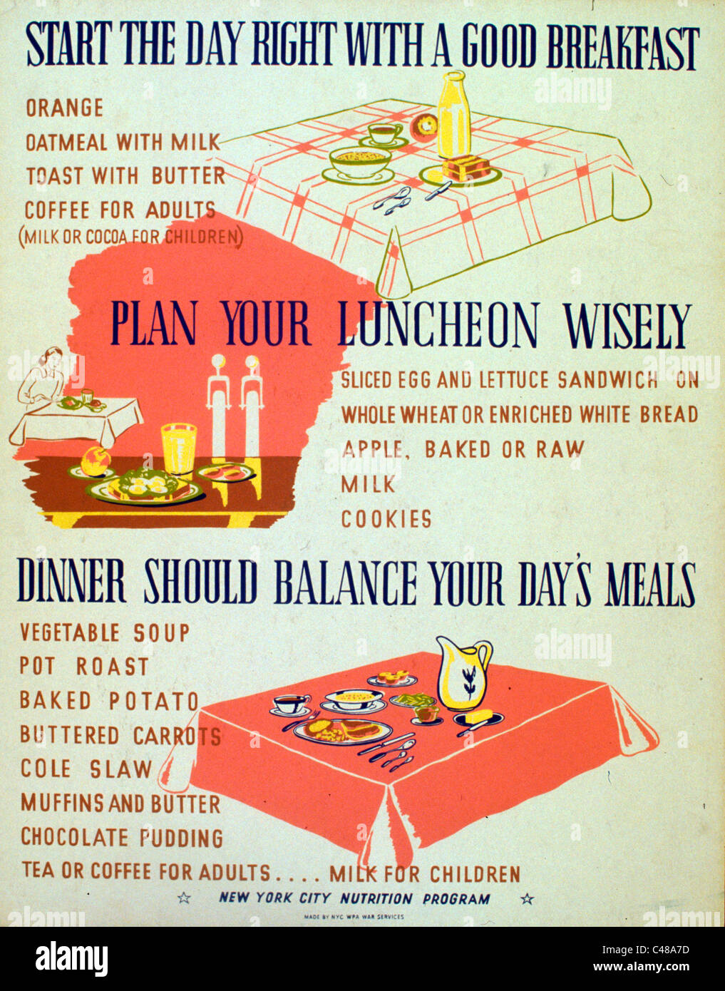 nutrition poster created by the nyc war services 1941 1943 library