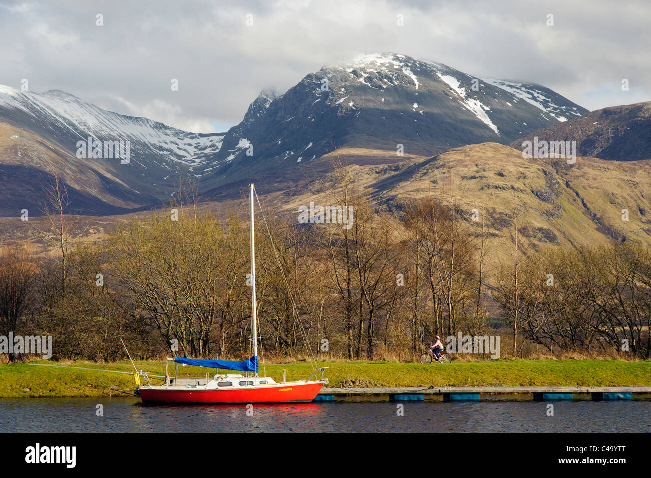 cycling the caledonian canal