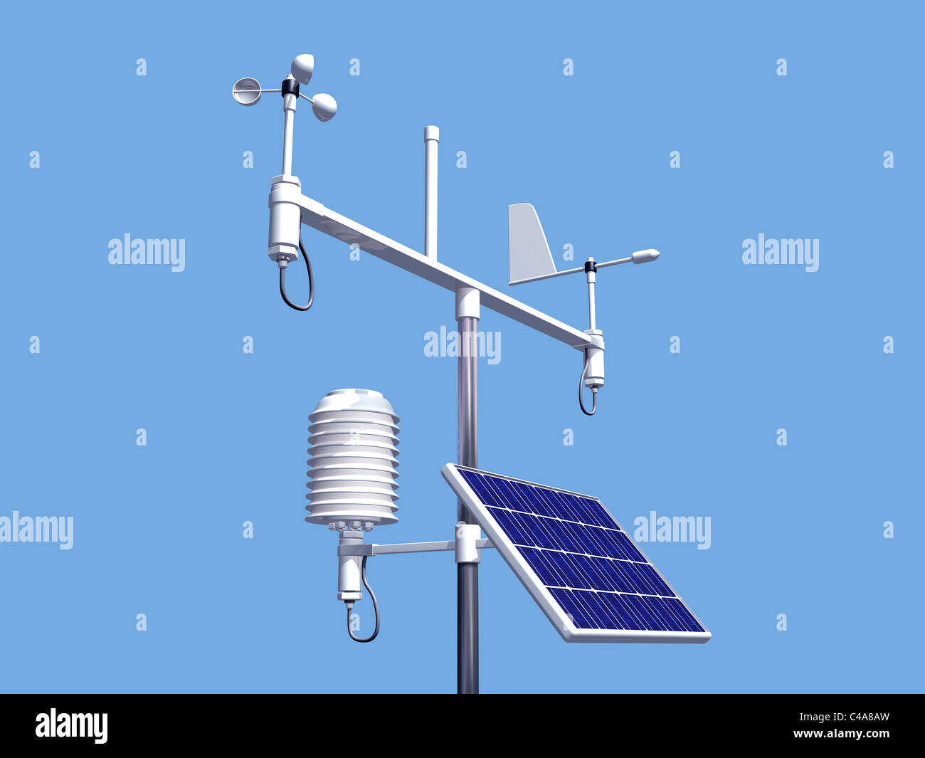 Weather station instruments hires stock photography and images Alamy