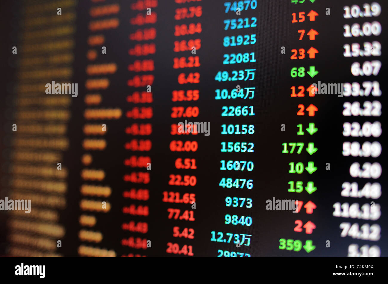 A stock market chart with gains and losses,shallow DOF Stock Photo
