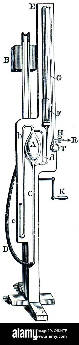 Toepler Machine mercury pump Toepler - an illustration of the encyclopedia publishers ...