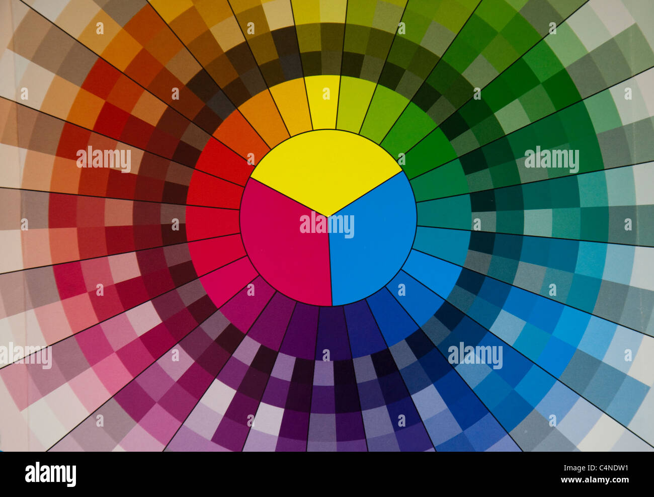 Color wheel charts hi-res stock photography and images - Alamy