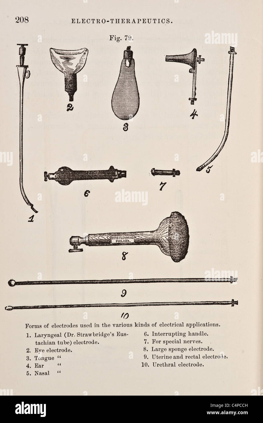 Illustration of Forms of Electrodes Used In Various Kinds of Electrical